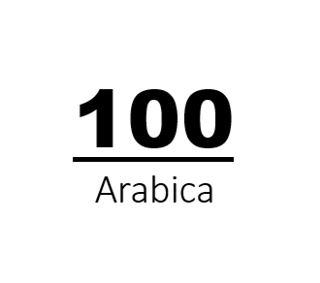 میکس مخصوص صد عربیکا ( 100 % عربیکا )