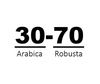 میکس مخصوص 70-30 ( 70 % روبوستا - 30 % عربیکا )